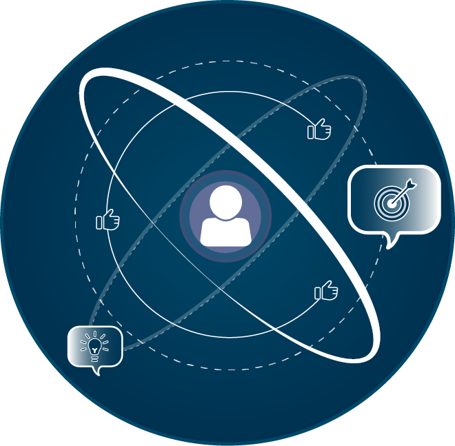 Learner-centered_circle.png