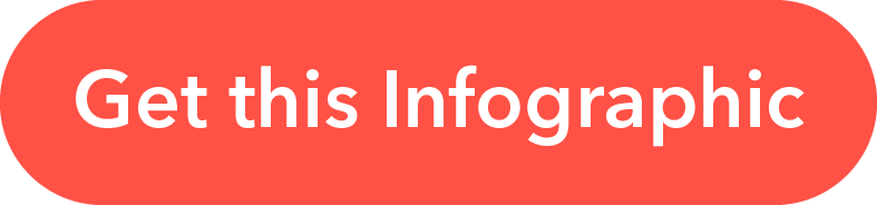 Infographic_button.png