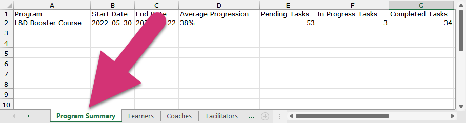 Program_summary.png